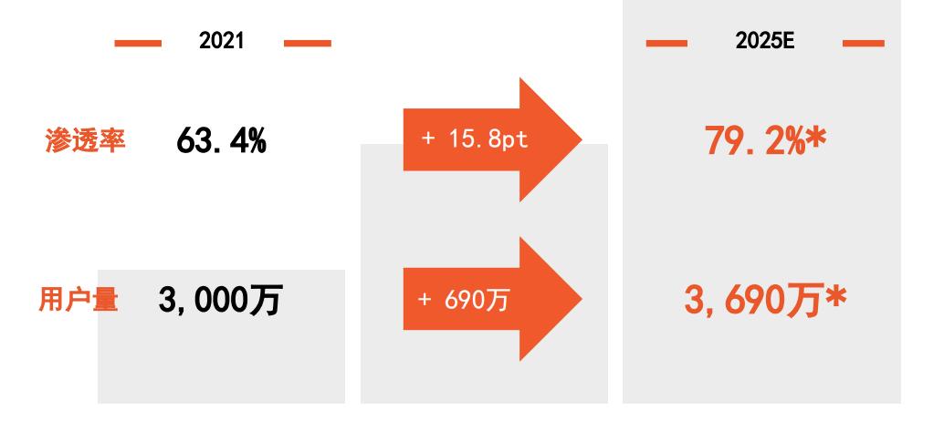 shopee站点西班牙,shopee西班牙关闭了吗