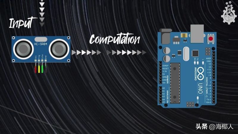 Arduino超声波测距制作教程,arduino超声波小车编程