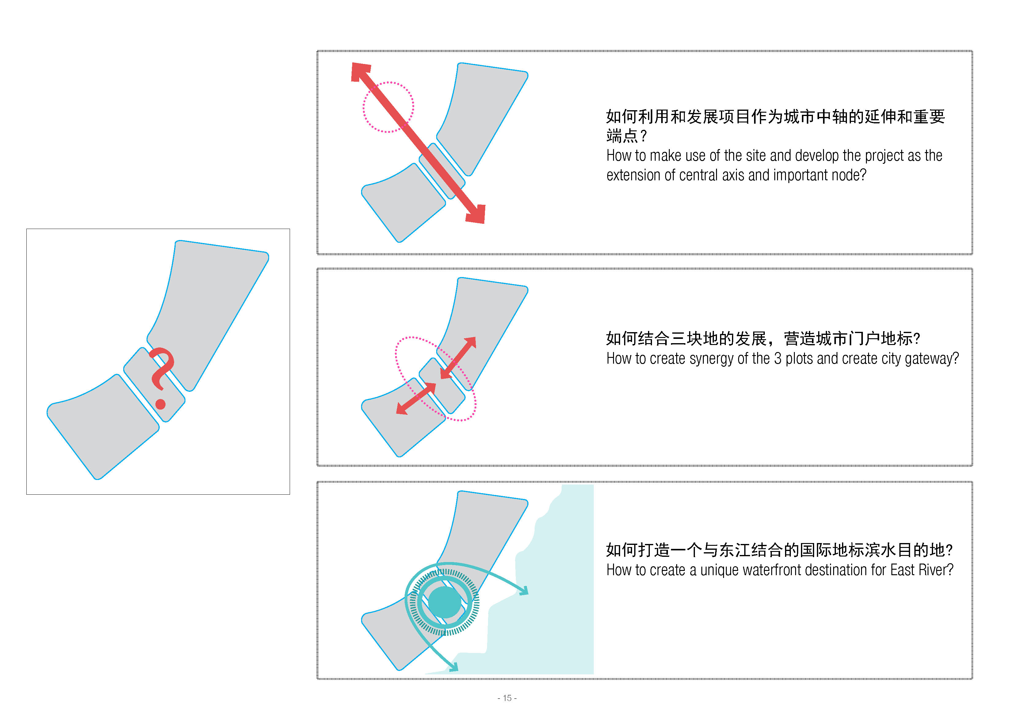 惠州江北东区控制性详细规划,惠州景观工程规划