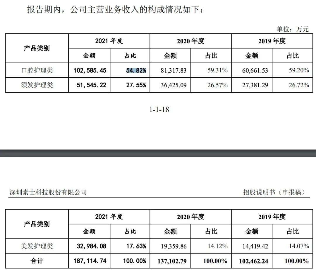 折戟ipo企业,多家ipo企业折戟后换道北交所上市