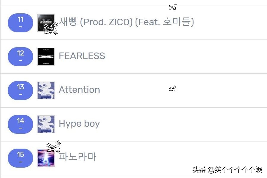 221025七天韩网搜索很多的歌曲LESSERAFIM五连冠IVE大涨NMIXX大降