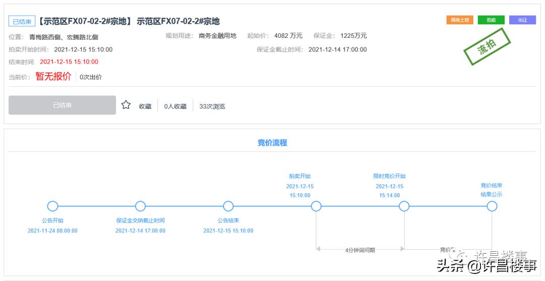 恒达房产拿地,3宗地块终止出让后续