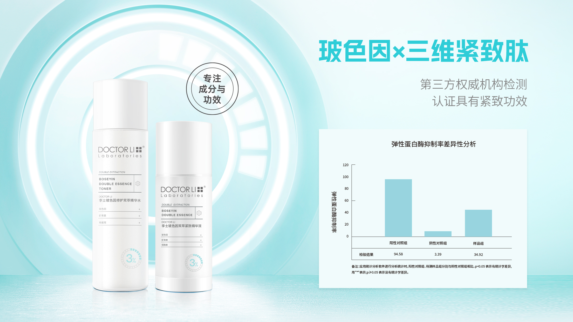 doctorli李医生精华粉底液测评,doctorli李医生面霜测评