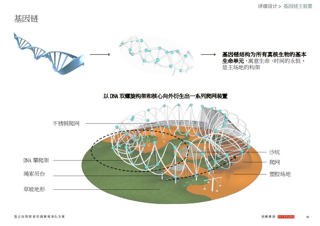 张唐景观手绘,张唐景观作品