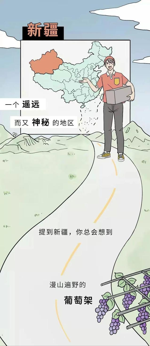 *疆新**到底有多“大”？幽默漫画科普，难怪不包邮