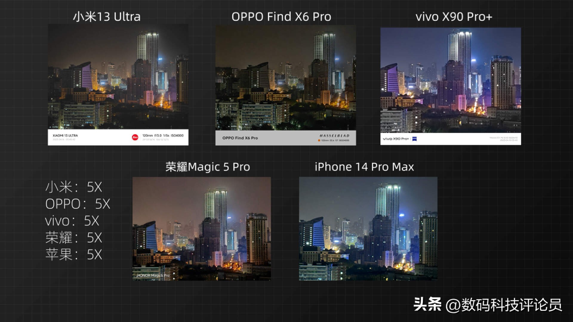 小米13ultra和oppofind参数对比,小米13ultra跟苹果14哪个好拍照