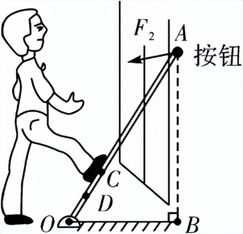 高考物理基础知识点,物理满分训练