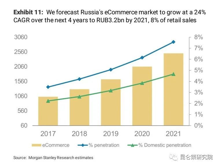 普京俄罗斯面临巨大挑战,普京一直在努力让俄罗斯变得更好
