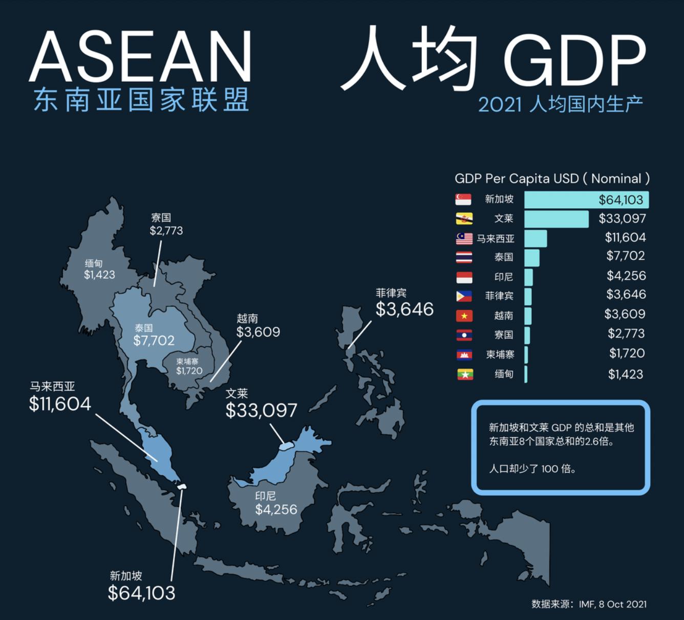 跨境电商跑新加坡,跨境卖家赛道