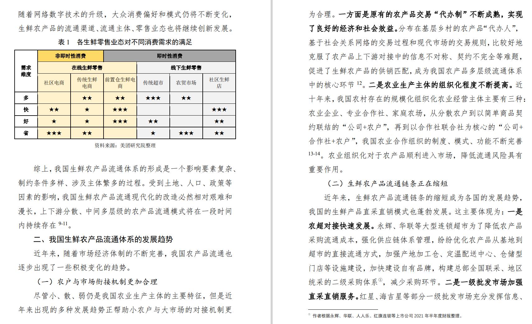 生鲜农产品行业趋势,我国生鲜农产品流通新趋势分析