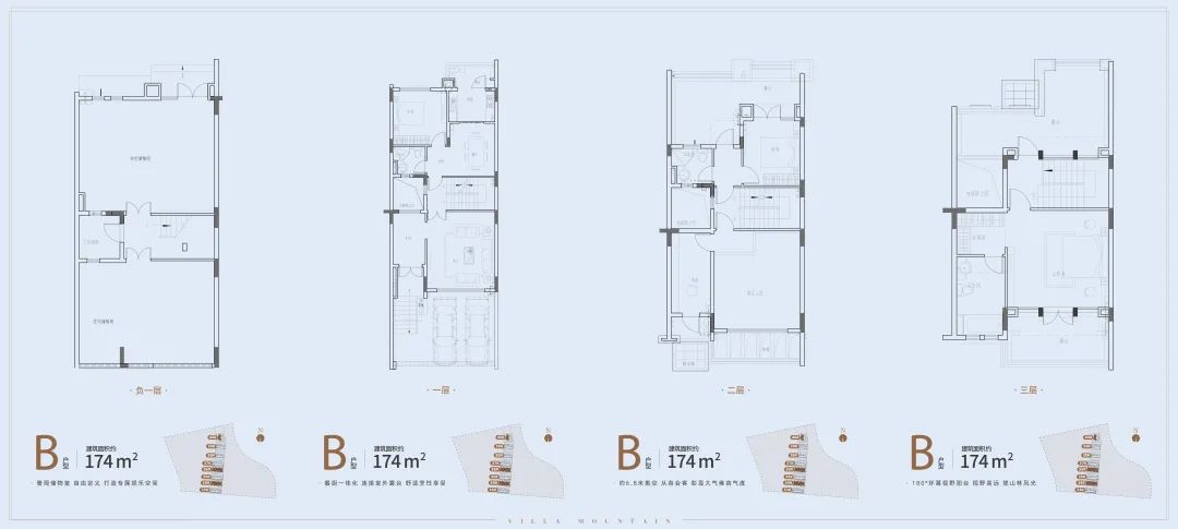 中山保利林语别墅,中山保利林语属于哪个区