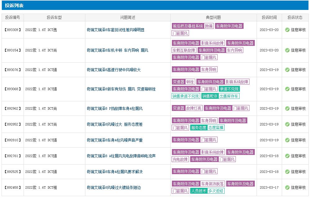 艾瑞泽82.0tvs瑞虎9,艾瑞泽8与瑞虎9价格