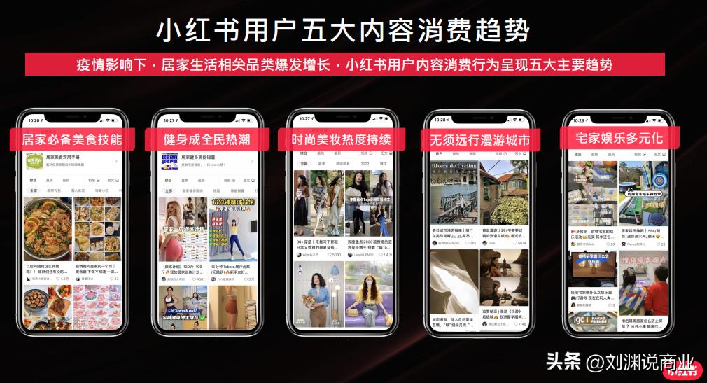 小红书和抖音有什么区别,小红书与抖音有什么区别