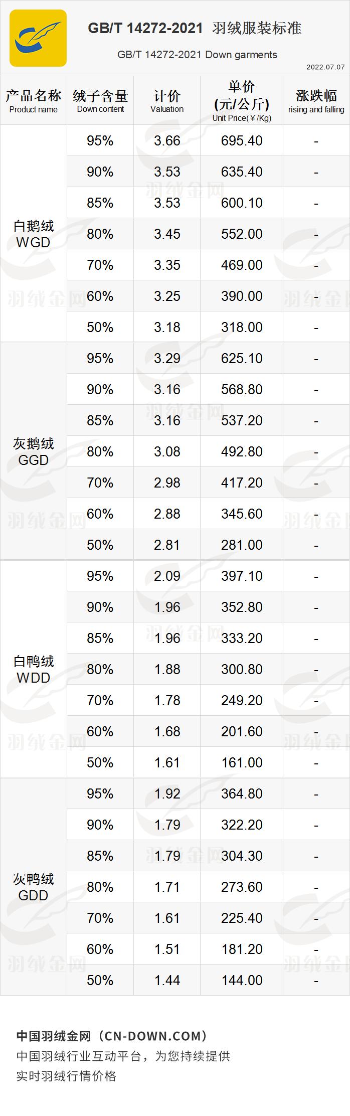 2024年一月德国法兰克福家纺展,2023年法兰克福家纺展会时间