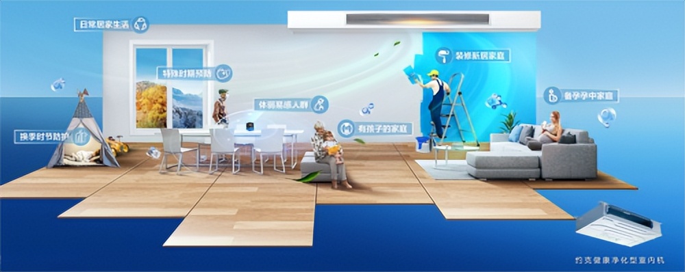 约克vrf中央空调哪个系列好,约克家用中央空调vrf到底怎么样