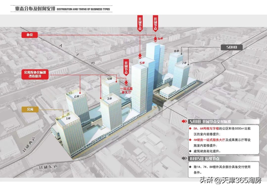 给钱给政策,南开突然站上C位!