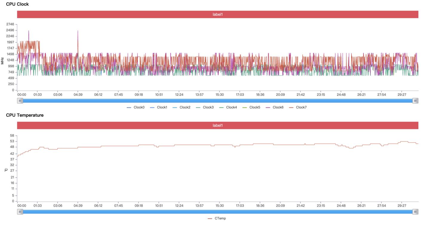 oppofindx5pro终极评测,oppofindx5pro最新评测