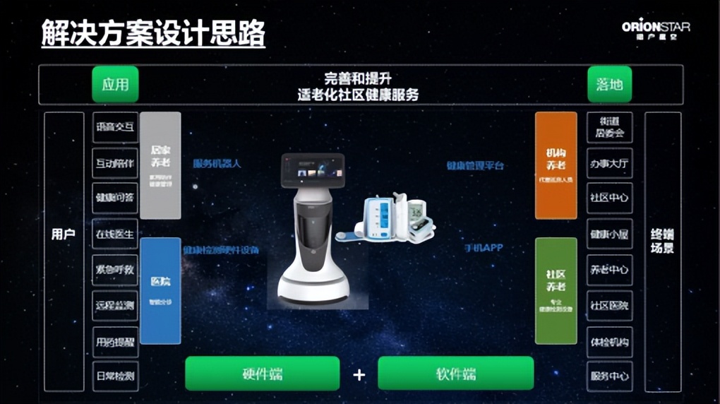 百善孝为先愿天下的老人幸福安康,百善孝为先传承孝心才能传递财富