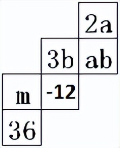 七年级上数学01正方体的展开与折叠练习题