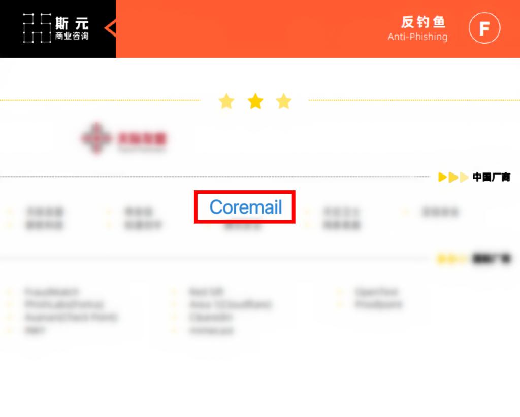 喜报！Coremail实力上榜“邮件安全网关”和“反钓鱼”等三大赛道