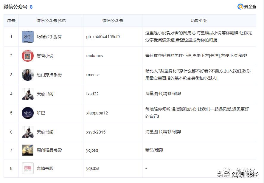 杭州掌维科技有限公司,掌维科技是干什么的软件