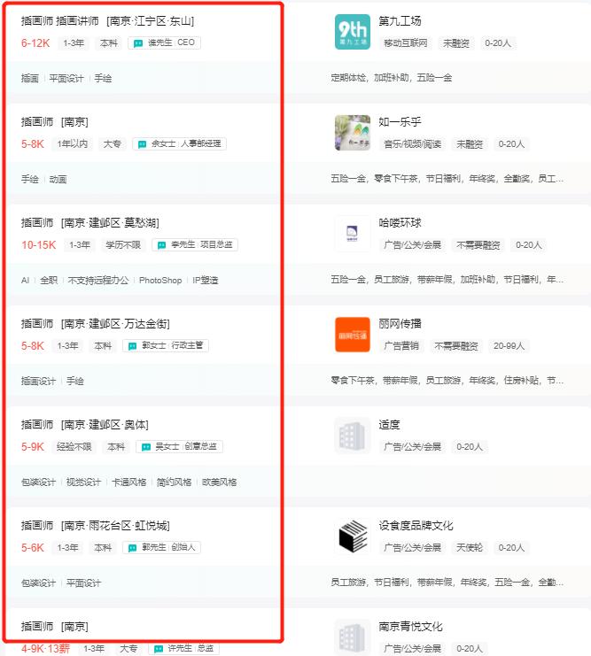 原画师和插画师哪一个适合做副业,插画师如何做副业赚钱