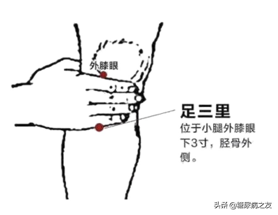 缓解下肢麻木的中成药,改善腿部麻木的操