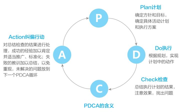 优衣库大型商场,优衣库几个仓管