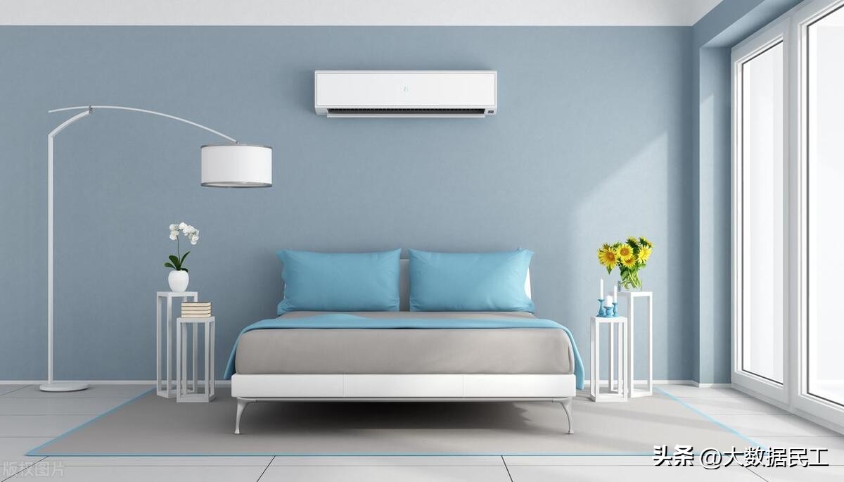 空调1赫兹和一晚一度电,格力变频空调一晚一度电