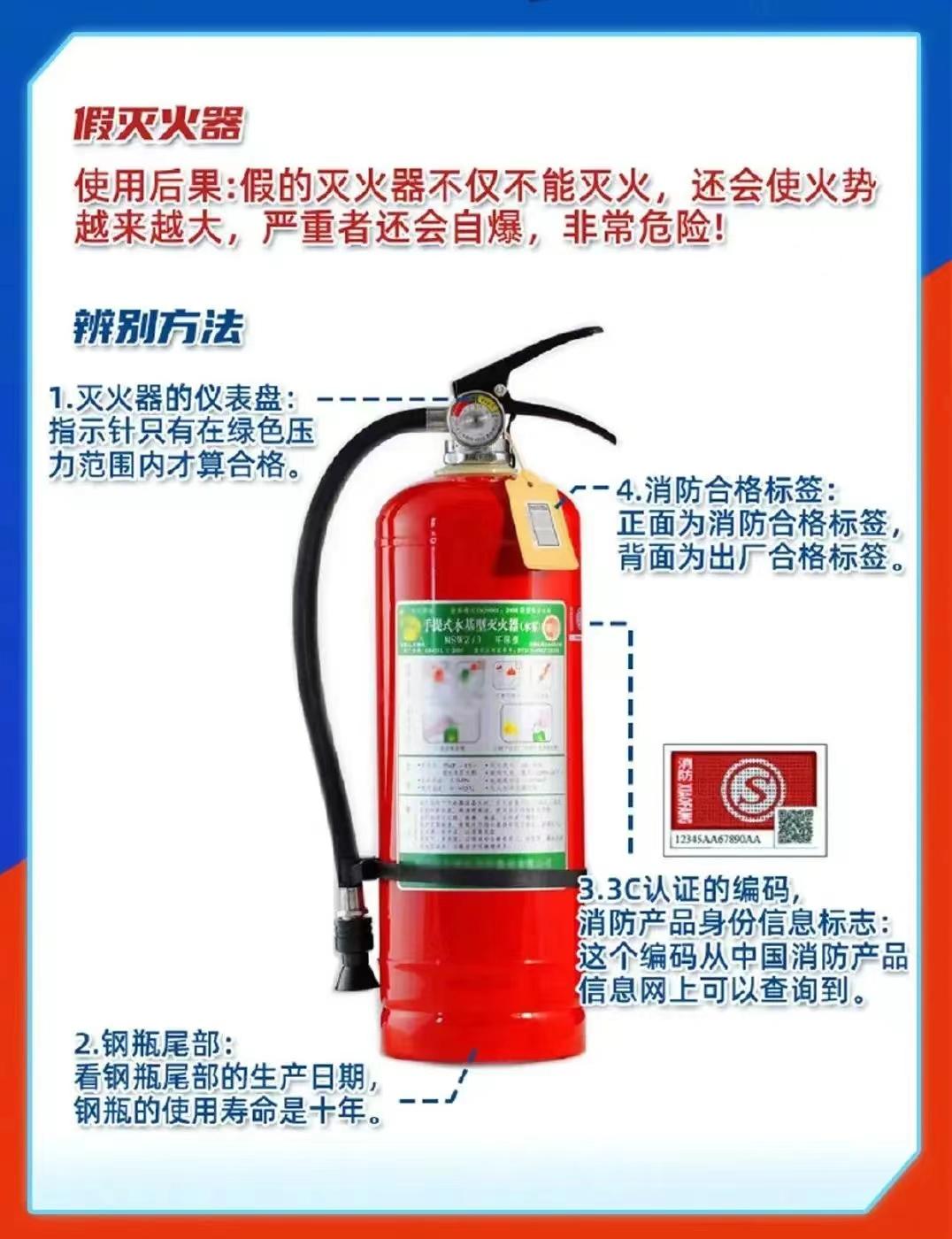 消防知识知多少手抄报,消防知识知多少小报模板