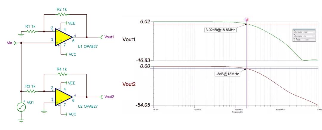 运放的增益如何计算,如何查找运放增益范围