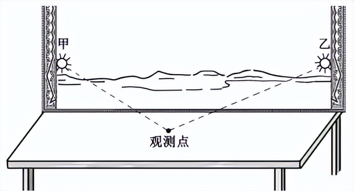 高考真题专项训练2024,2019-2023高考真题专项训练