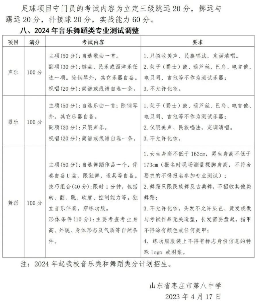 滕州一中枣庄三中,滕州二中枣庄八中