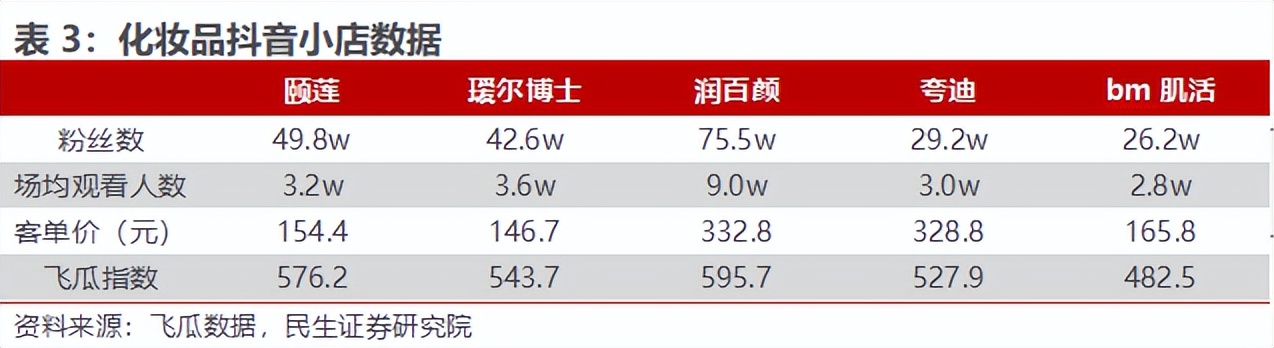 鲁商发展房地产全国排名,房地产业转型