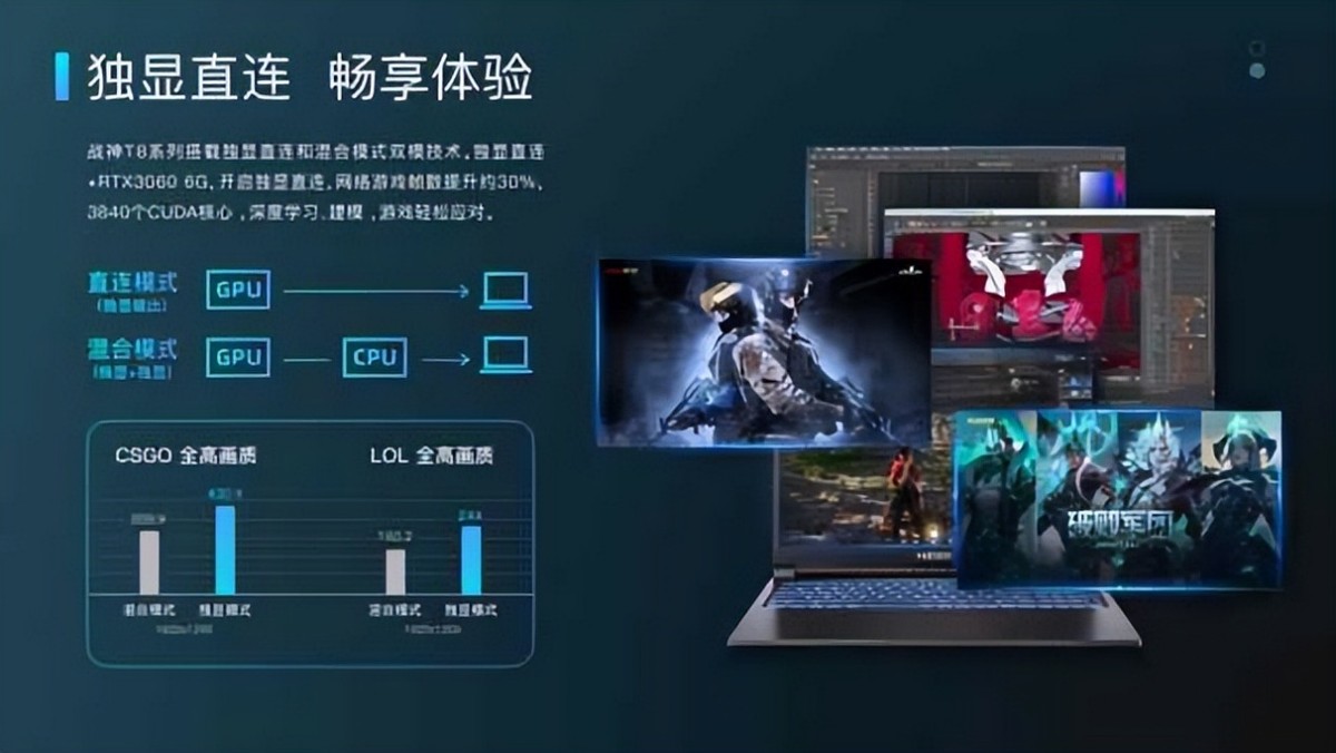 神舟笔记本一直显示正在重新启动,神舟z8ca5nb支持独显吗