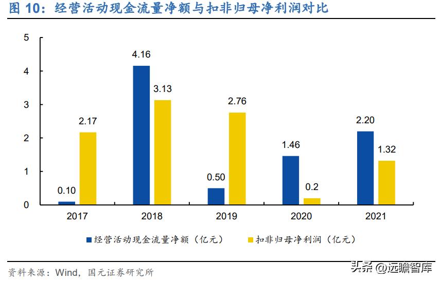 教育数字化鸿合科技实力演绎未来,鸿合科技教育信息化