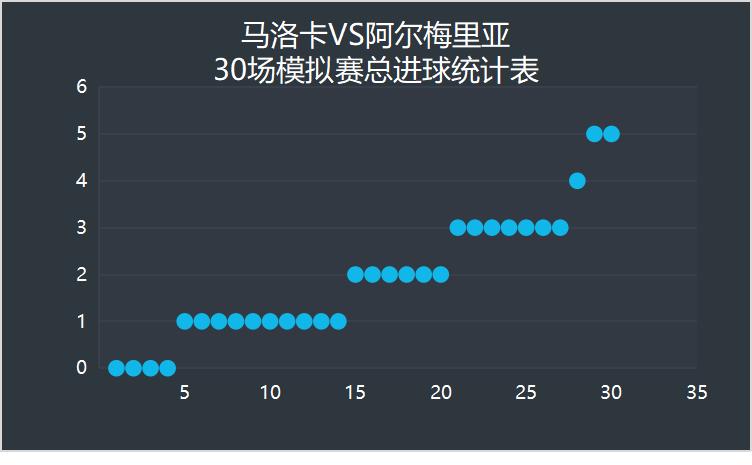 西甲直播埃尔切vs巴列卡诺,西甲巴塞罗那vs西班牙人
