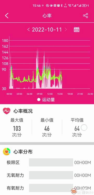 dido手环f50有几款,didof50s手环与华为手环