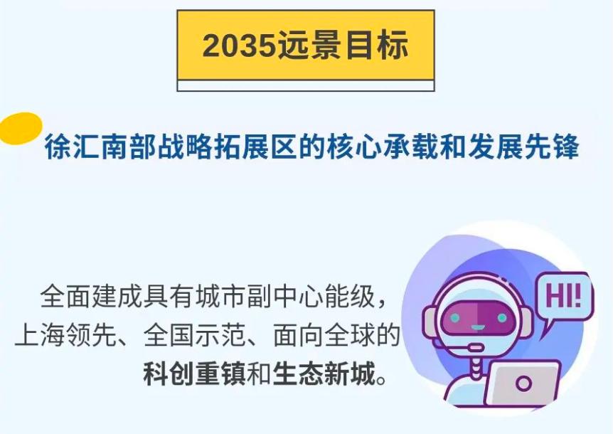 徐汇新盘2024,上海徐汇热门新楼盘