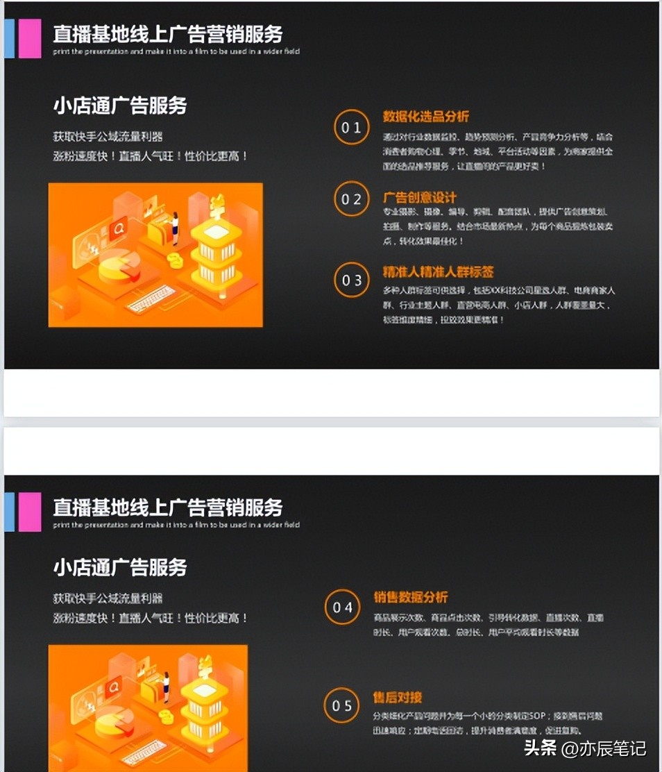 职业学院电商直播运营方案,直播电商运营工作流程