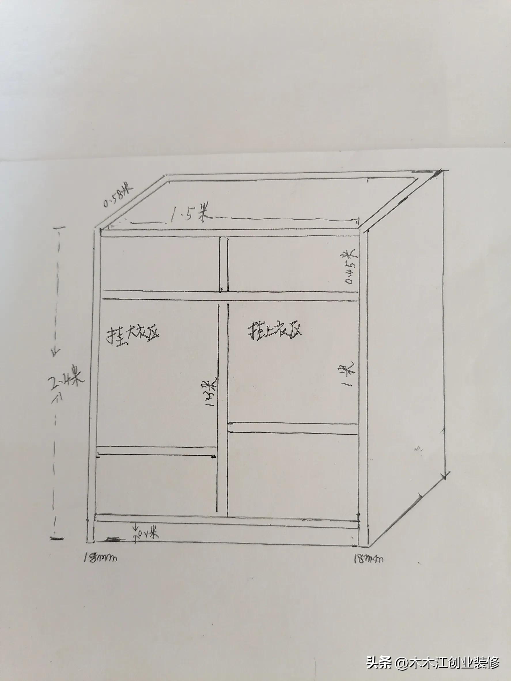 衣柜制作不含门板,制作衣柜不踩坑