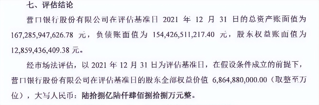 营口银行第一大股东,营口银行十大股东