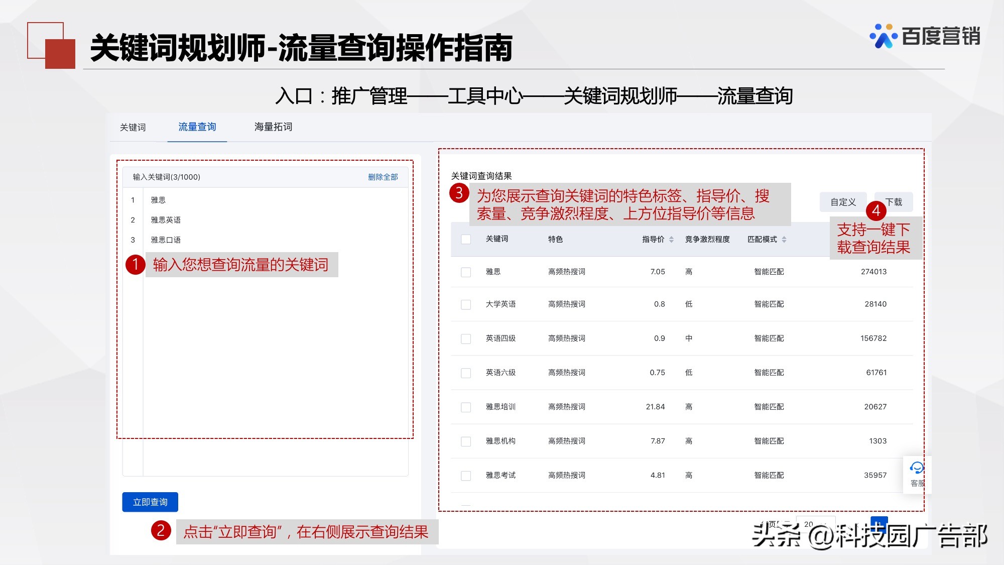 百度首页关键词优化哪家便宜,百度关键词搜索优化工具