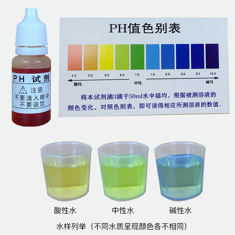 水质多少ppm才达标,怎样才知道水质的好坏