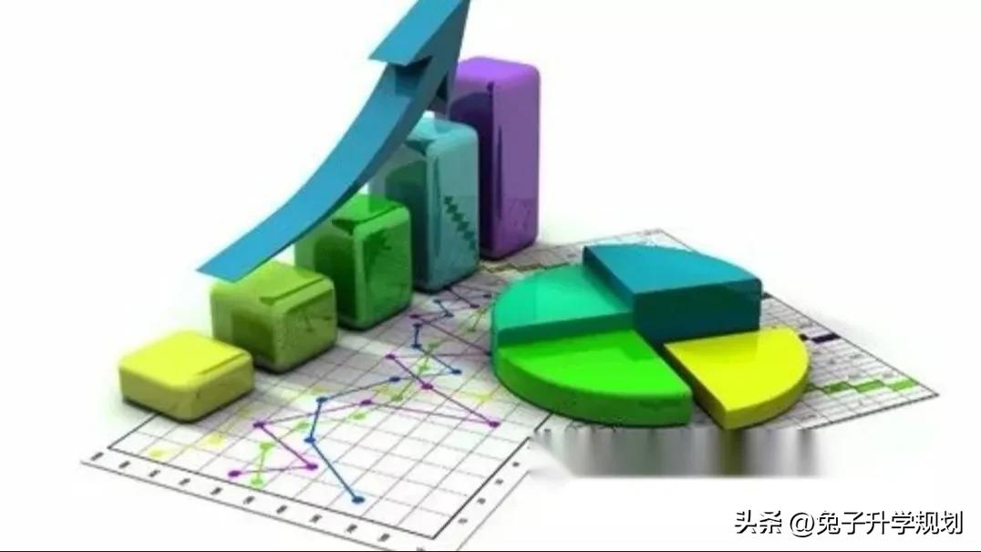 数据分析与计算专业排名,数据计算及应用专业课程软件推荐