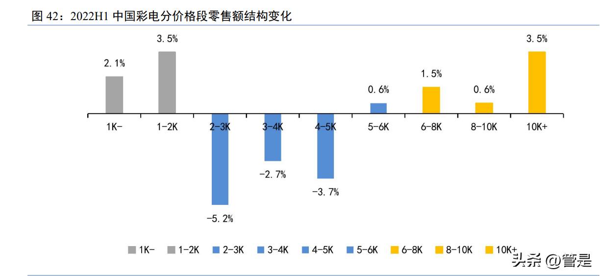 光峰科技中报预测,光峰科技新技术