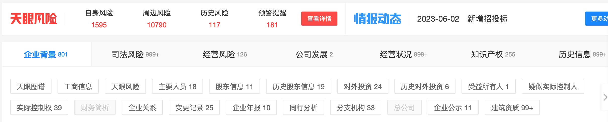 山东天齐集团违规行为,山东天齐置业现状