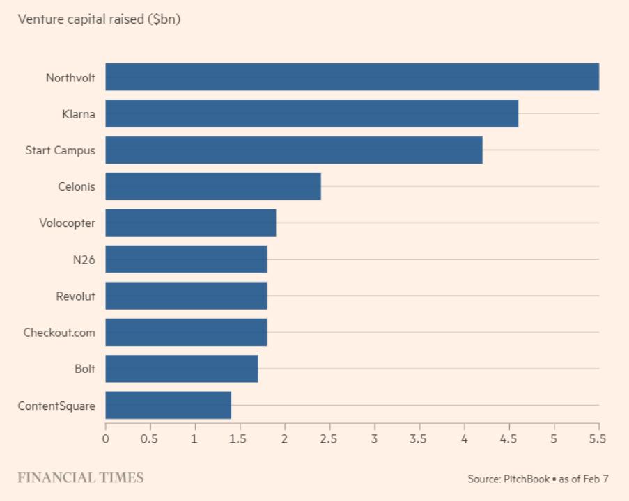 瑞典电池新秀的主场保卫战