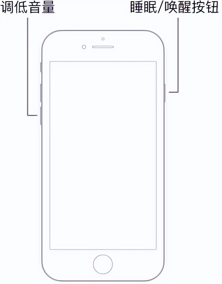 iphone黑屏无法唤醒是什么原因,iphone13黑屏闪退