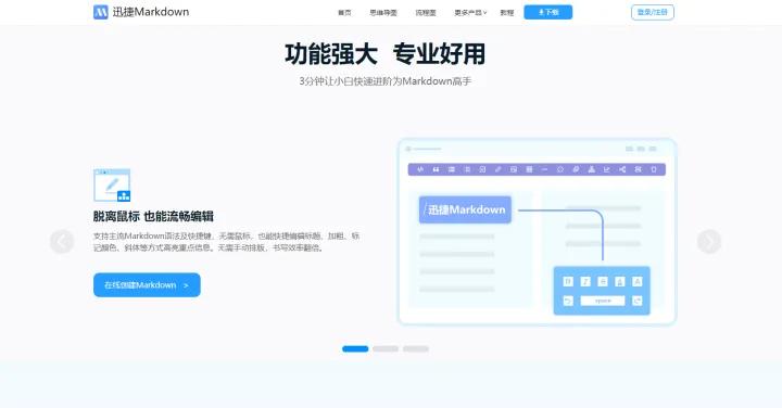 markdown如何插入本地图片,markdown中如何给图片加注释